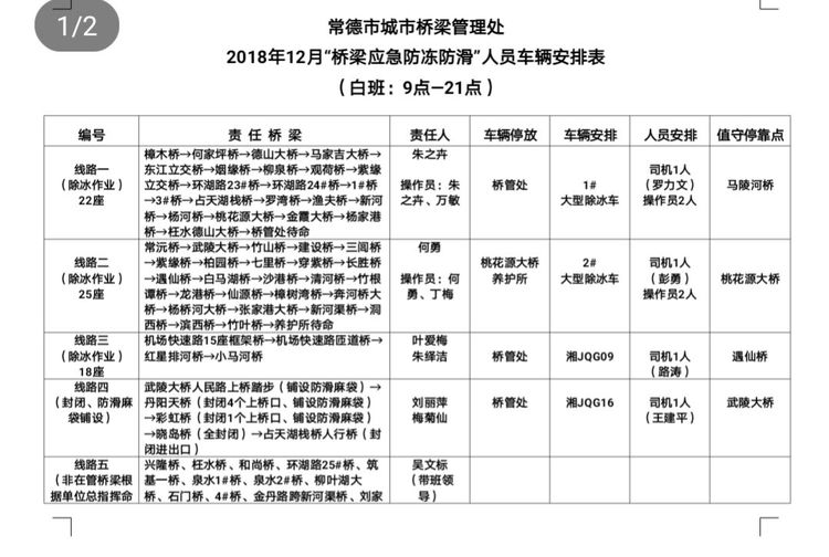 人员车辆安排表